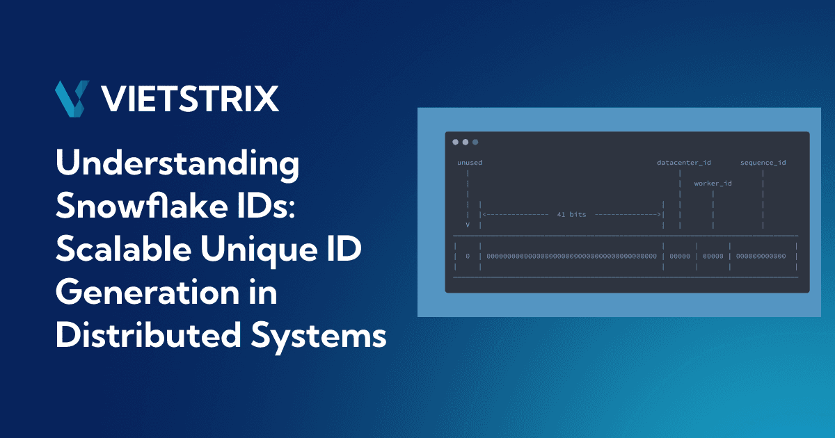 Understanding Snowflake IDs: Scalable Unique ID Generation in Distributed Systems Understanding Snowflake IDs: Scalable Unique ID Generation in Distributed Systems