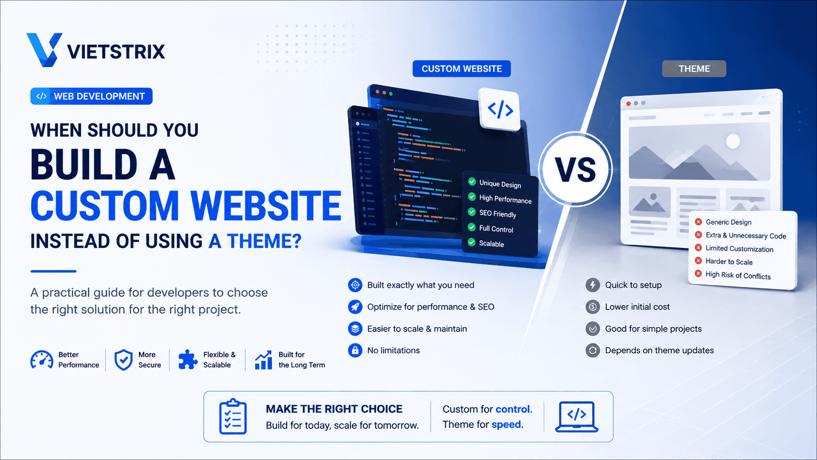 Khi nào nên build website Custom thay vì dùng Theme có sẵn? Góc nhìn từ Developer Khi nào nên build website Custom thay vì dùng Theme có sẵn? Góc nhìn từ Developer
