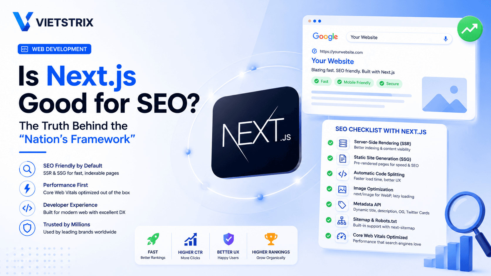 Làm web bằng Next.js có tốt cho SEO không? Sự thật đằng sau framework "quốc dân" Làm web bằng Next.js có tốt cho SEO không? Sự thật đằng sau framework "quốc dân"